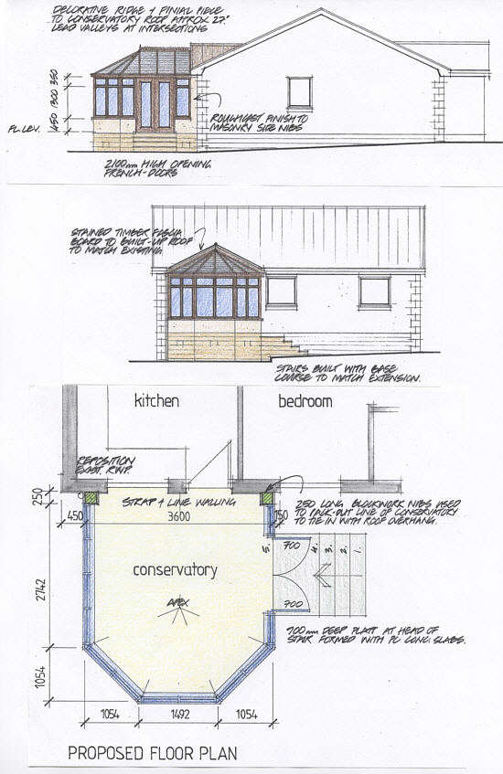 Design Drawing Example